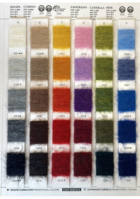 PEPE